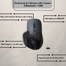 Load image into Gallery viewer, Ultimate Grip Silent Master Mouse - Rechargeable Bluetooth / Wireless Optical Mouse